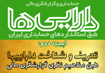 یک قلم را در صورت احراز چه شرایطی می‌توانیم به عنوان «دارایی» در صورتهای مالی واحد تجاری شناسایی کنیم؟
