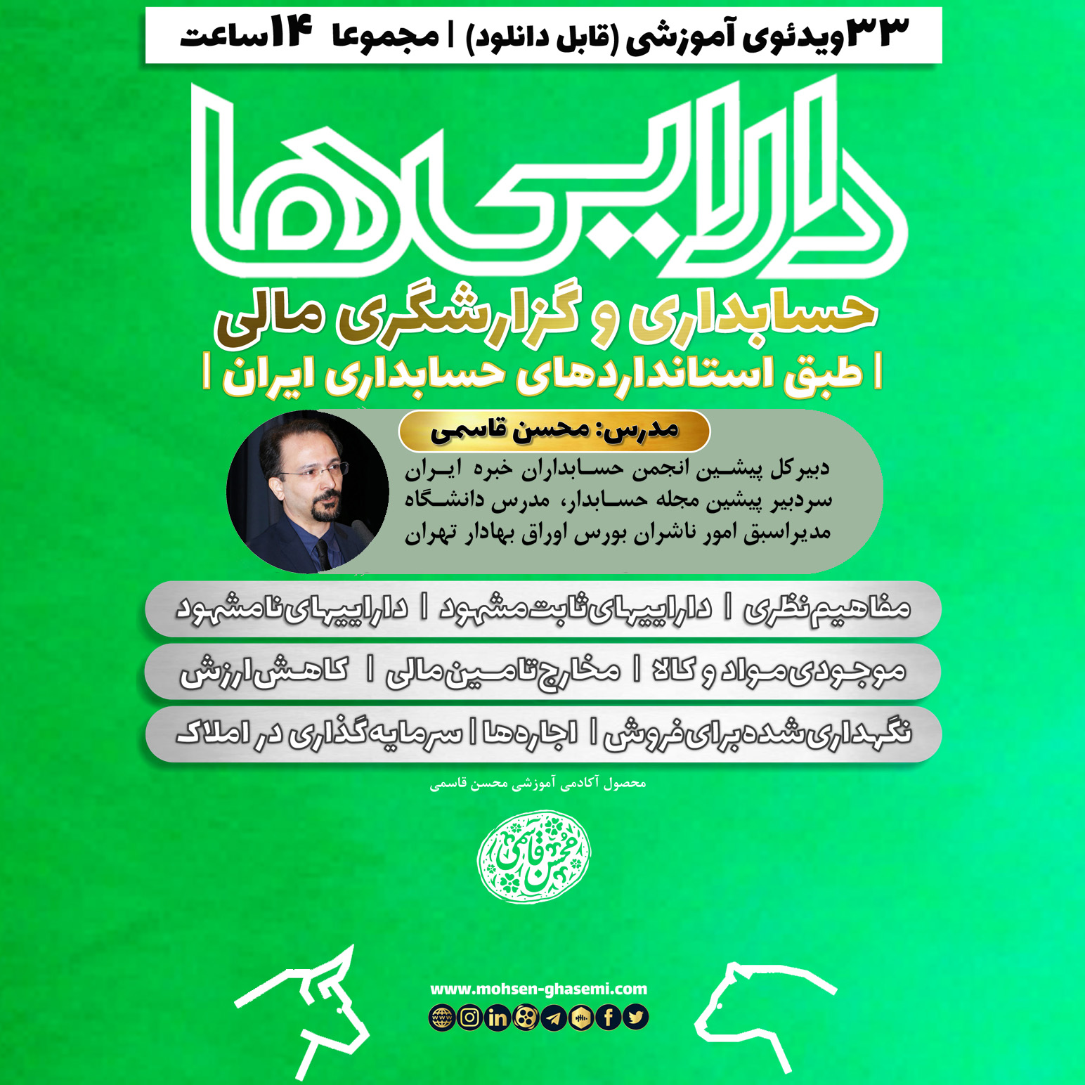 حسابداری داراییها