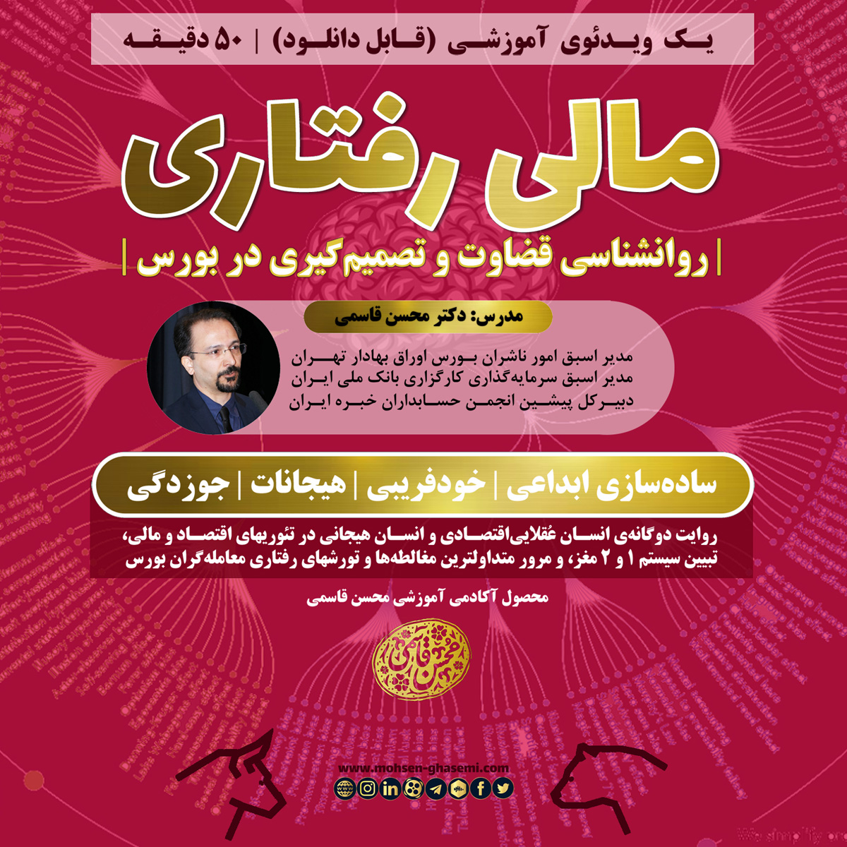 مالی رفتاری
